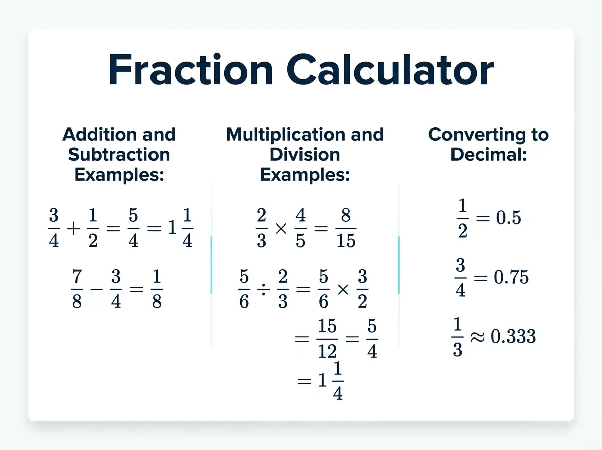 Fraction Calculator