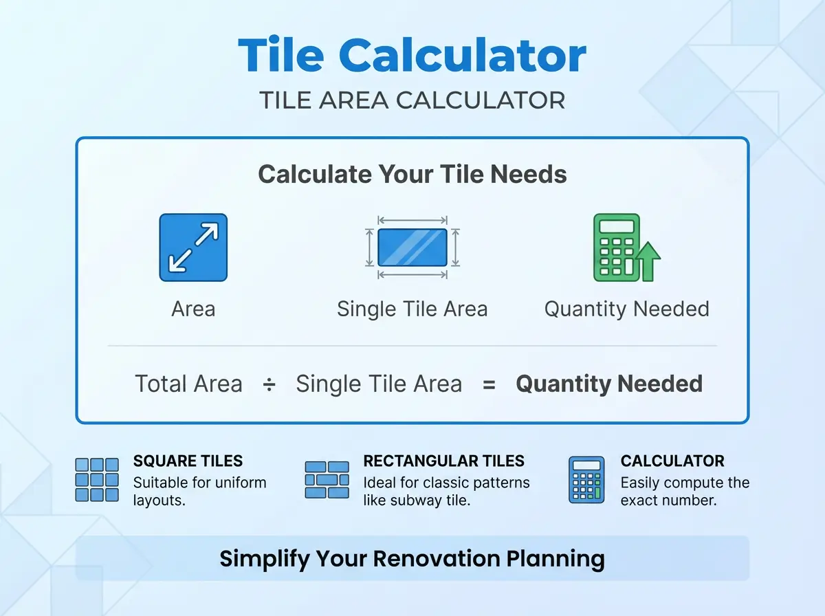 Tile Calculator